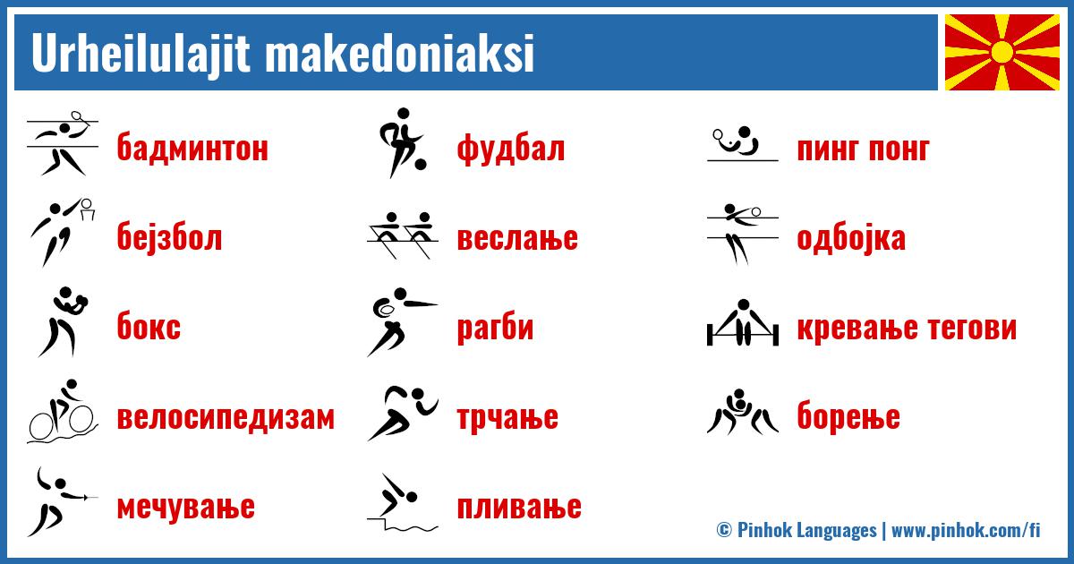 Urheilulajit makedoniaksi