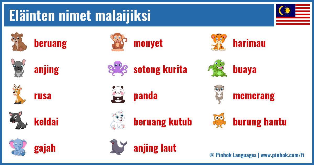 Eläinten nimet malaijiksi