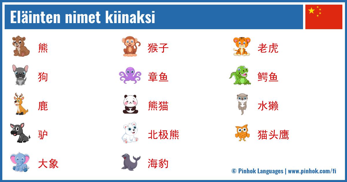 Eläinten nimet kiinaksi