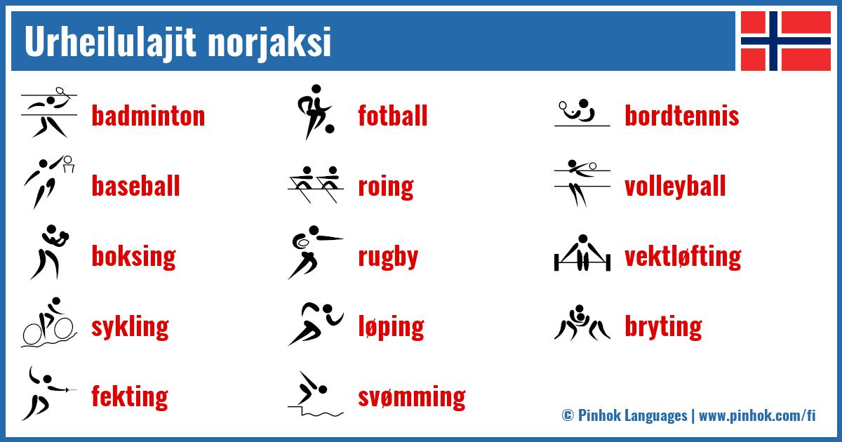 Urheilulajit norjaksi