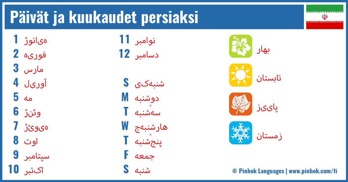 Päivät ja kuukaudet persiaksi