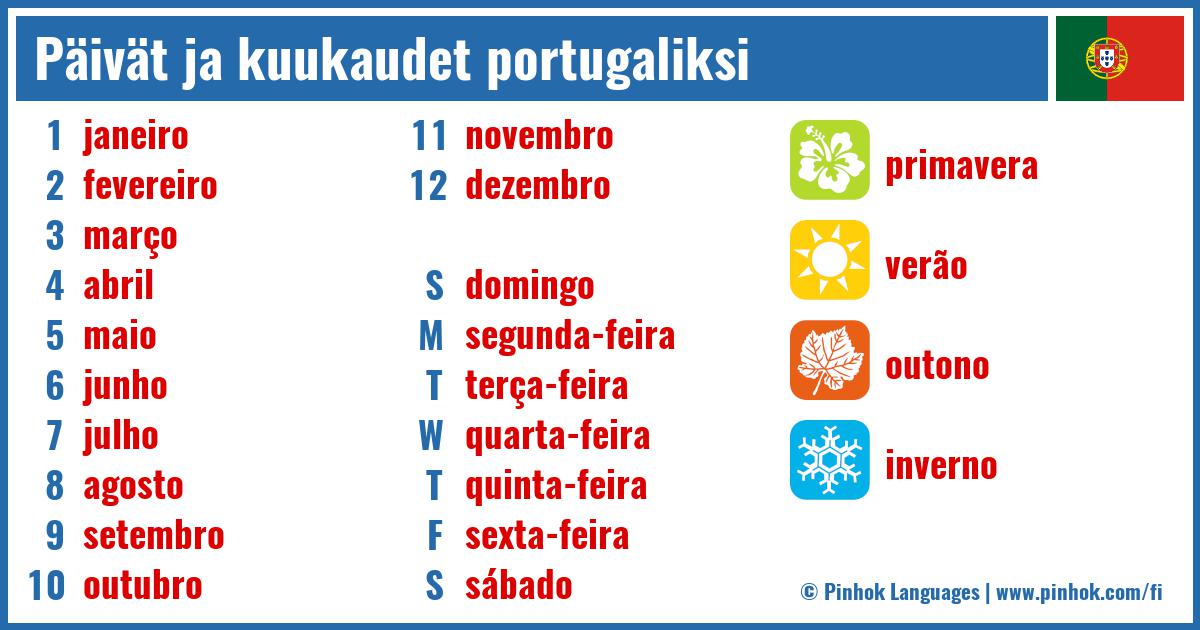 Päivät ja kuukaudet portugaliksi