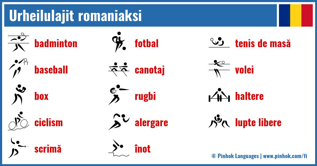 Urheilulajit romaniaksi