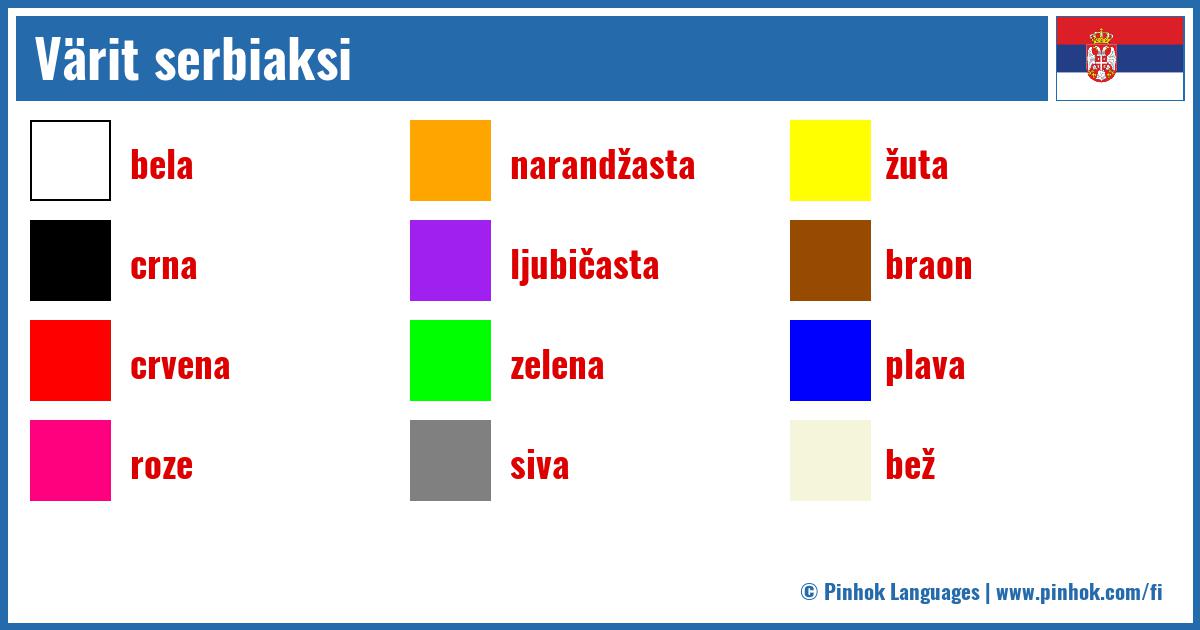 Värit serbiaksi