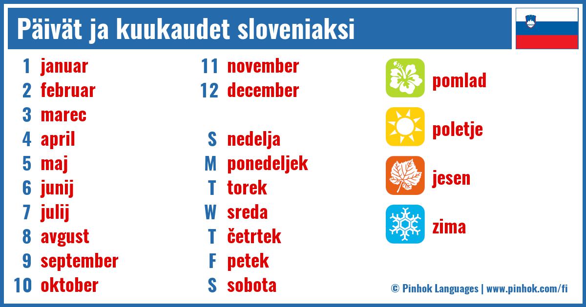 Päivät ja kuukaudet sloveniaksi