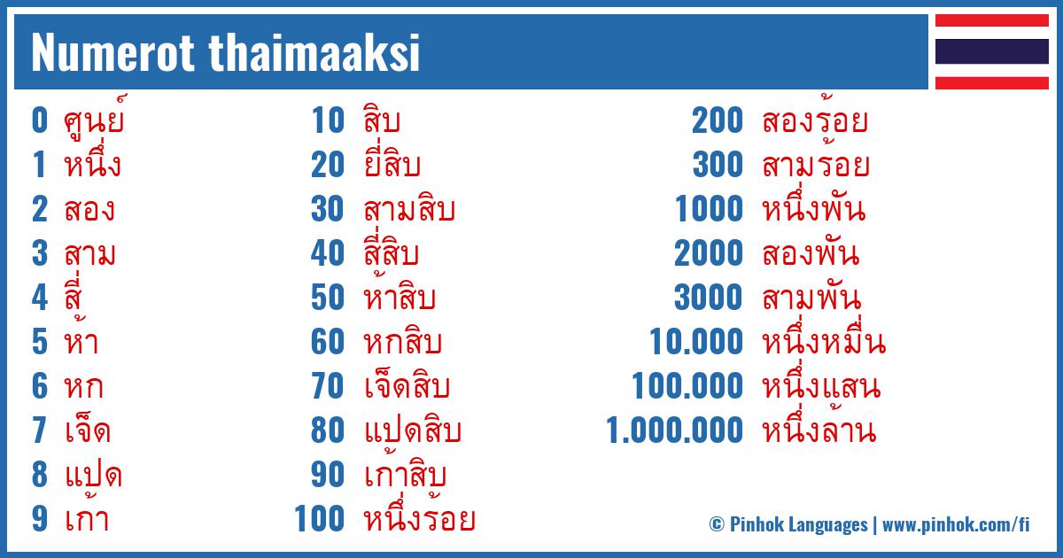Numerot thaimaaksi
