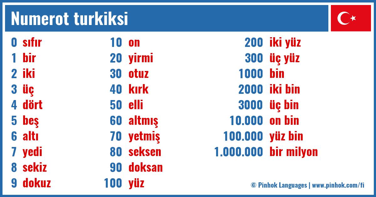 Numerot turkiksi