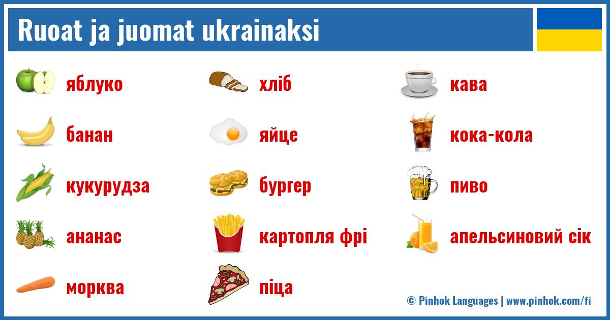 Ruoat ja juomat ukrainaksi