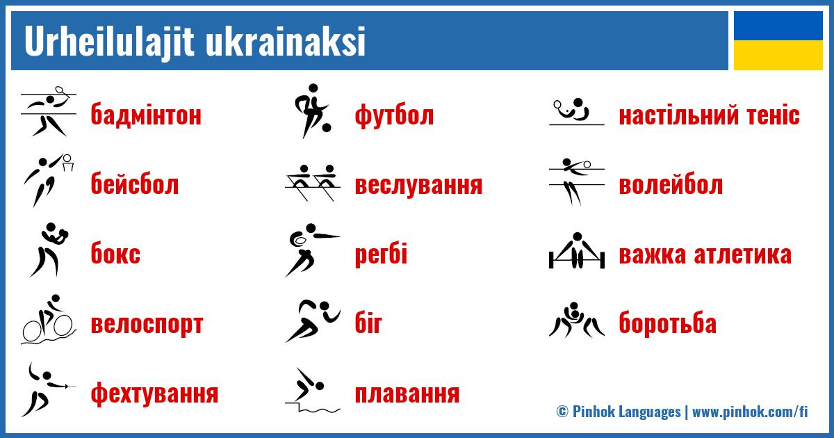 Urheilulajit ukrainaksi