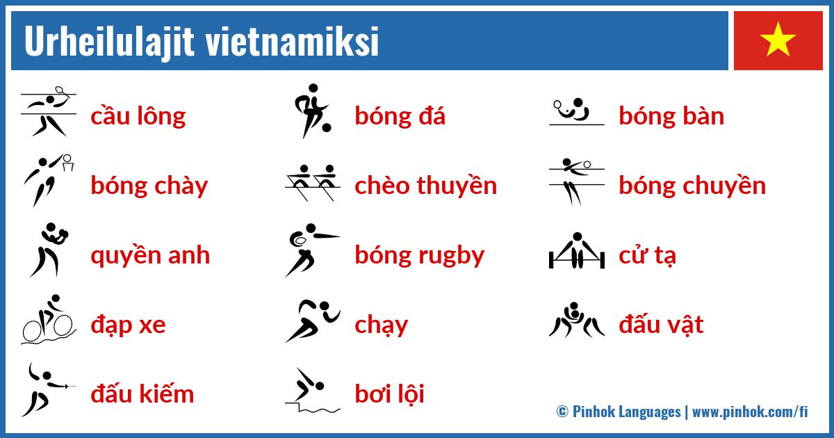 Urheilulajit vietnamiksi