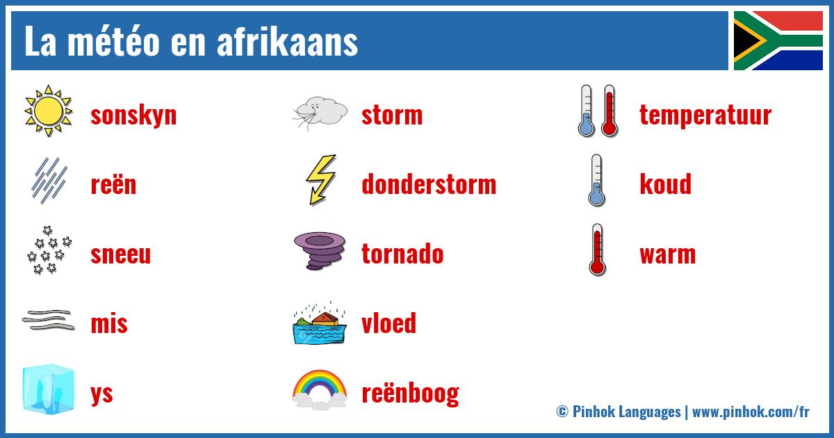La météo en afrikaans
