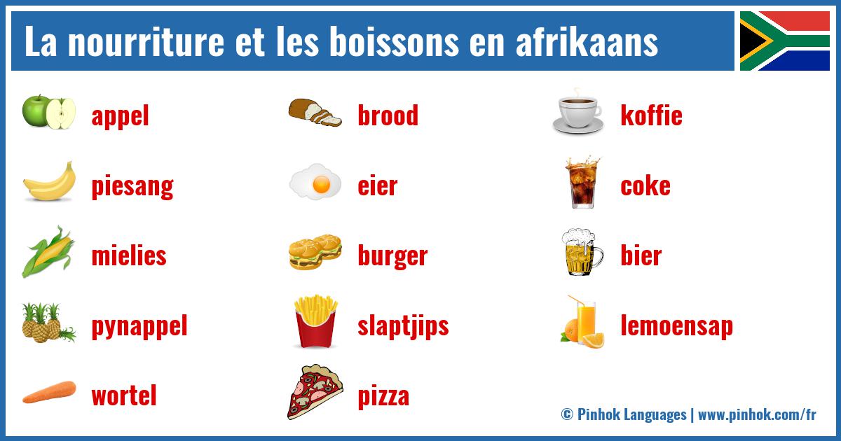 La nourriture et les boissons en afrikaans