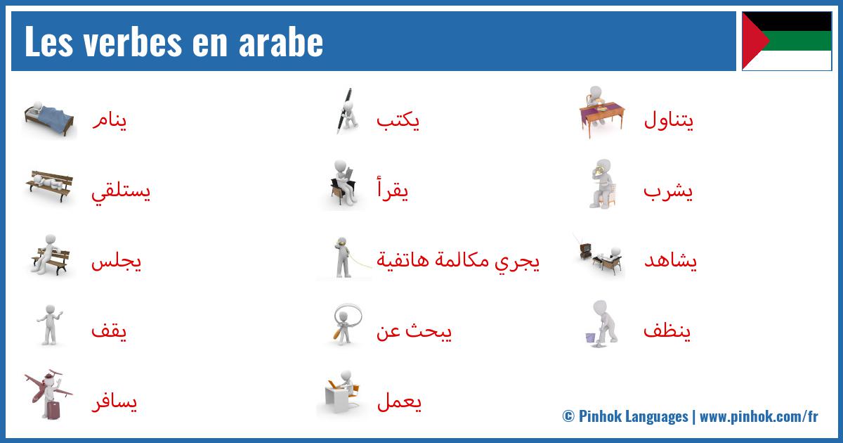 Les verbes en arabe