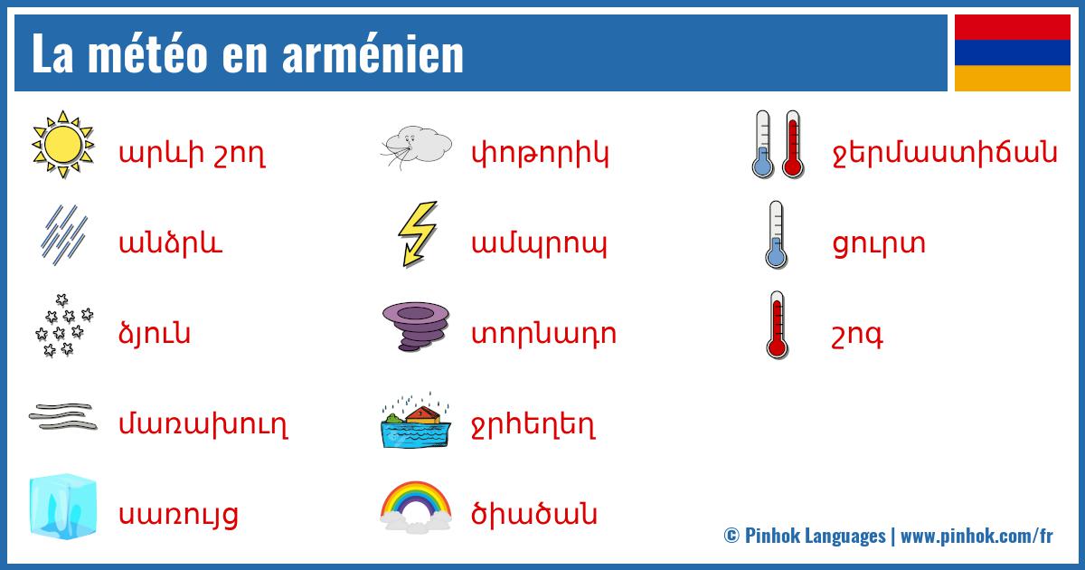 La météo en arménien