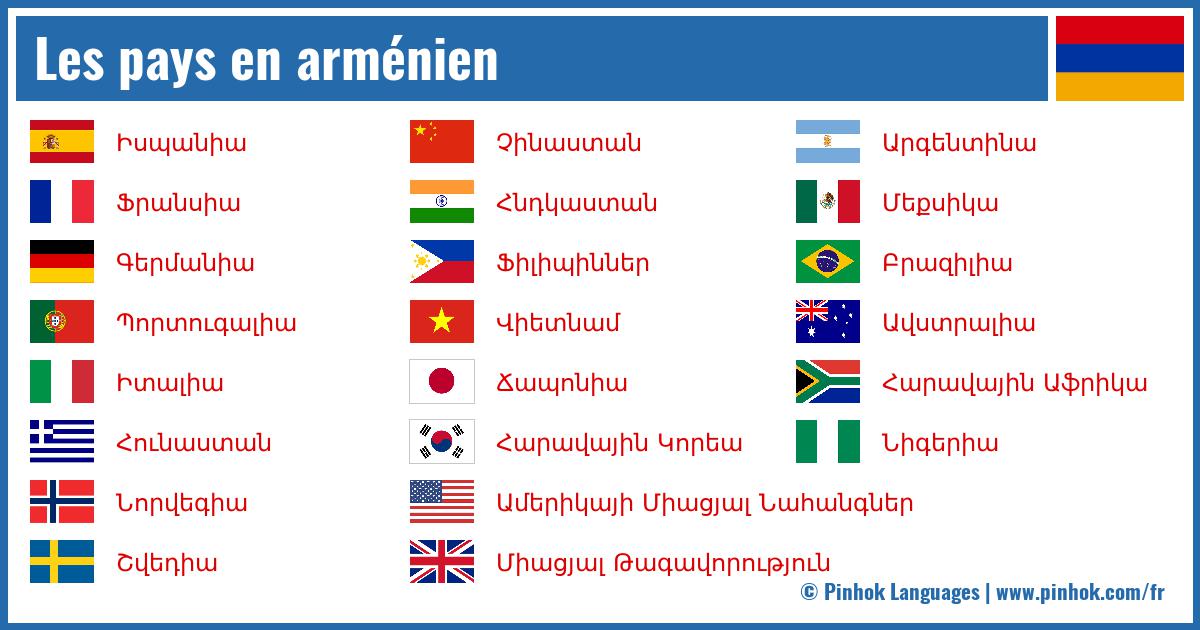 Les pays en arménien
