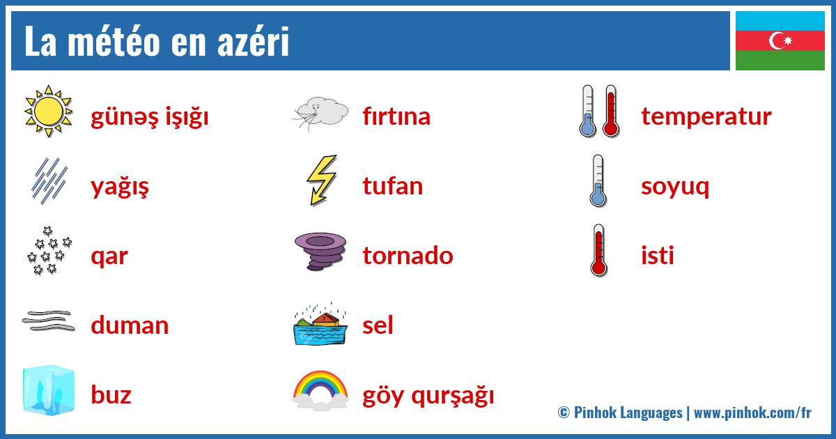 La météo en azéri