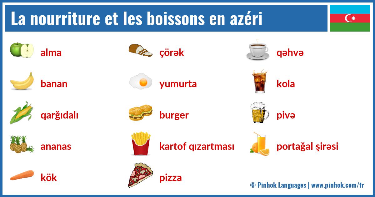 La nourriture et les boissons en azéri