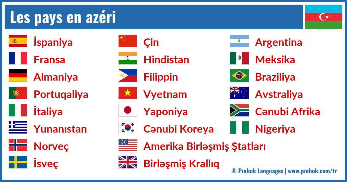 Les pays en azéri
