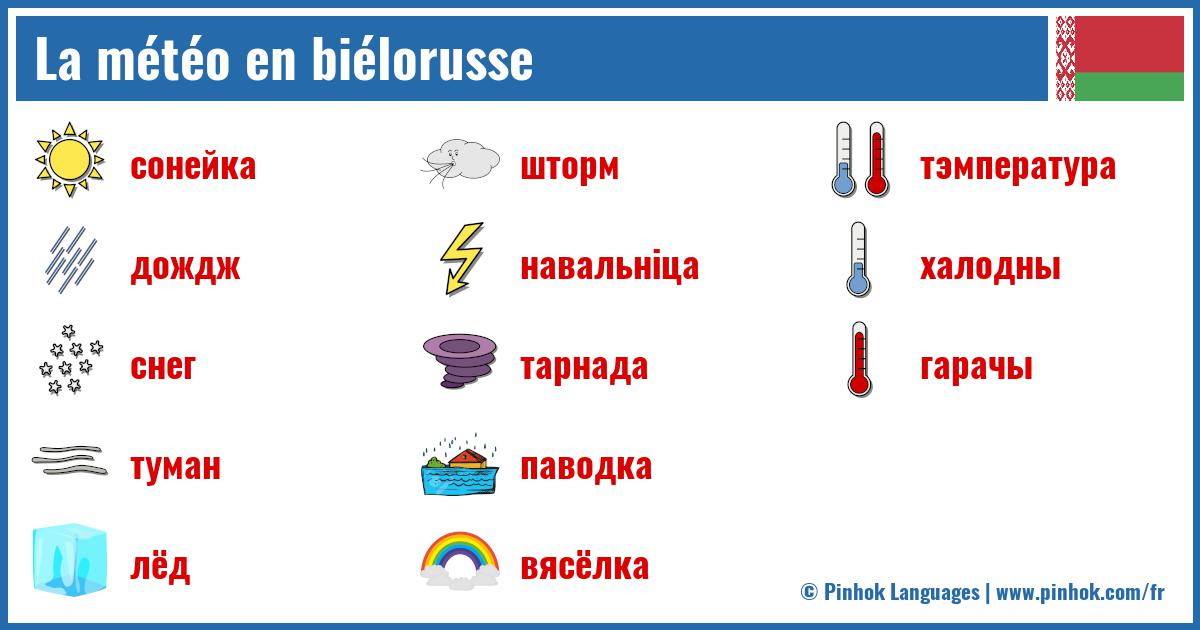 La météo en biélorusse