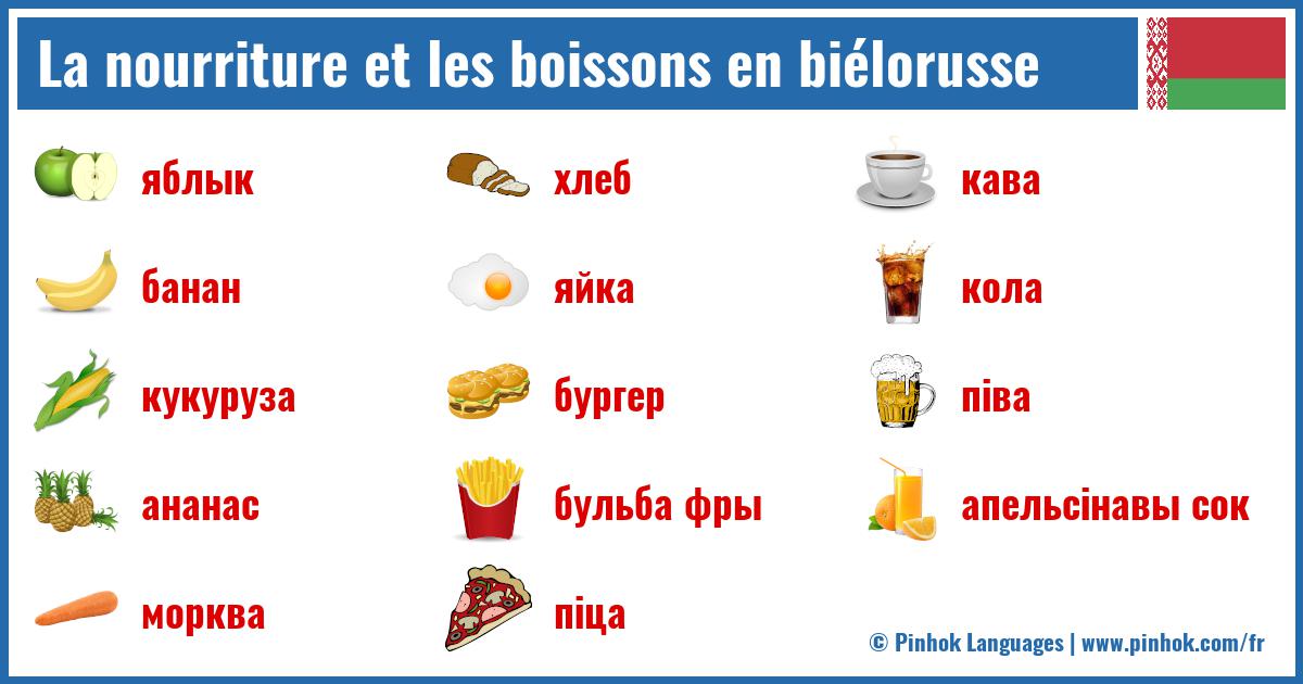 La nourriture et les boissons en biélorusse