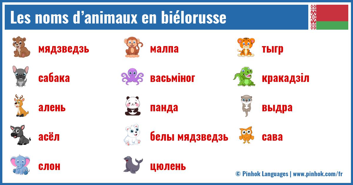 Les noms d’animaux en biélorusse
