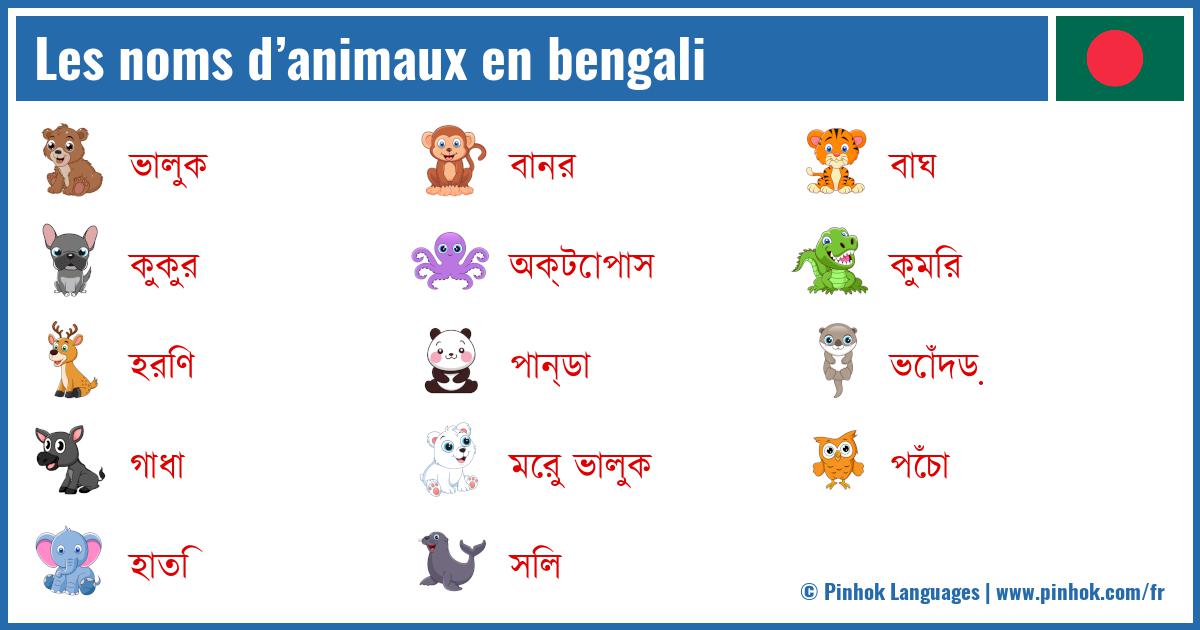 Les noms d’animaux en bengali