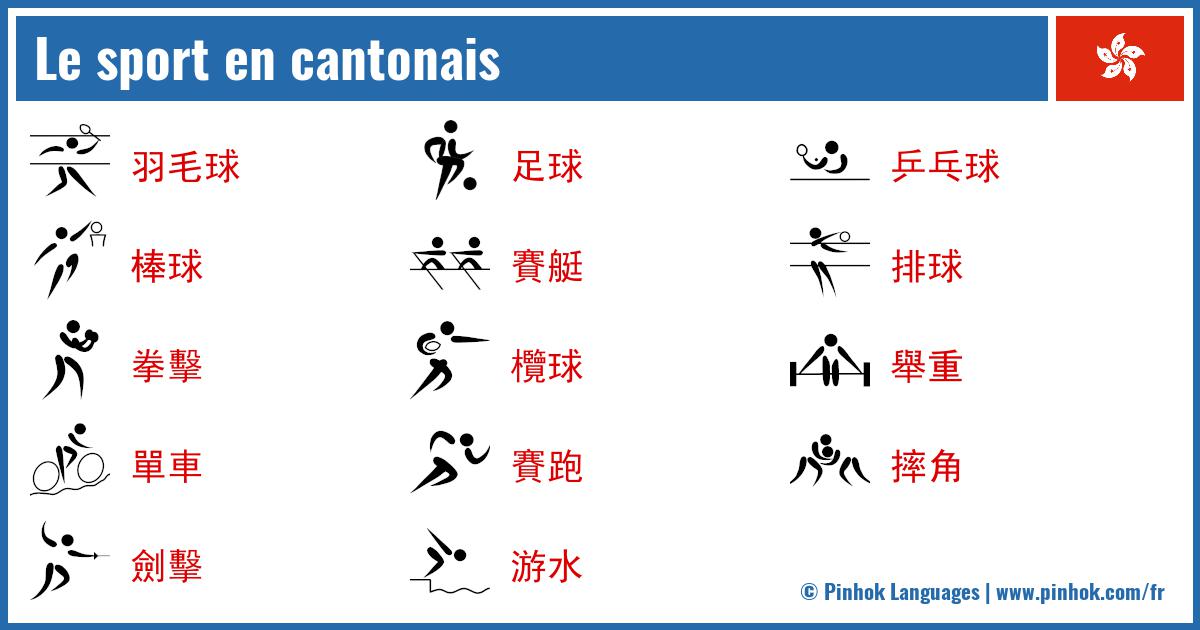 Le sport en cantonais