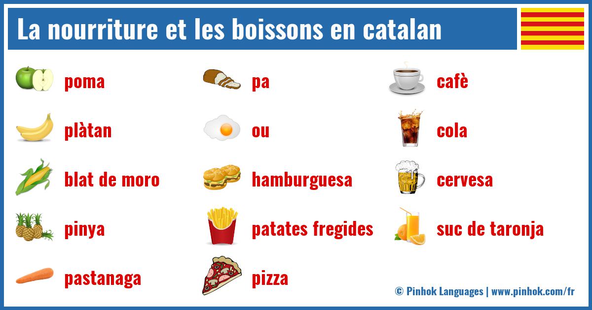 La nourriture et les boissons en catalan