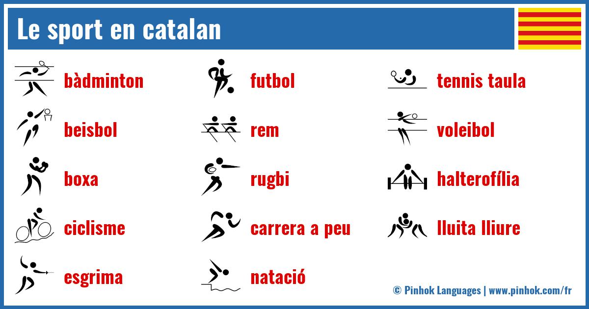 Le sport en catalan