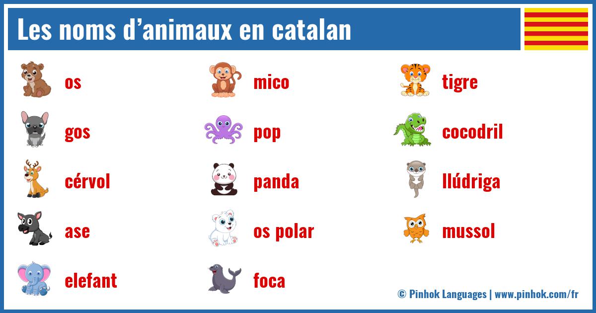 Les noms d’animaux en catalan
