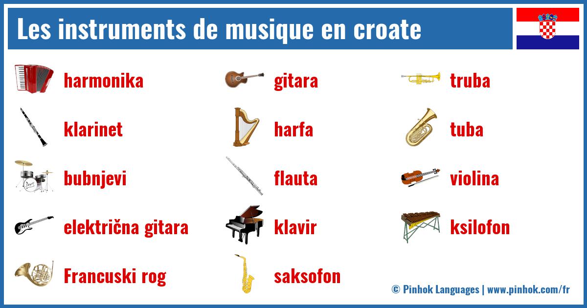 Les instruments de musique en croate
