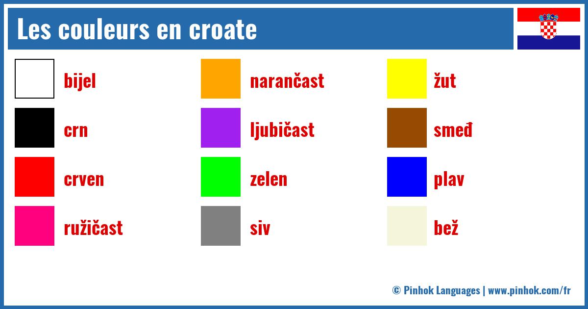 Les couleurs en croate