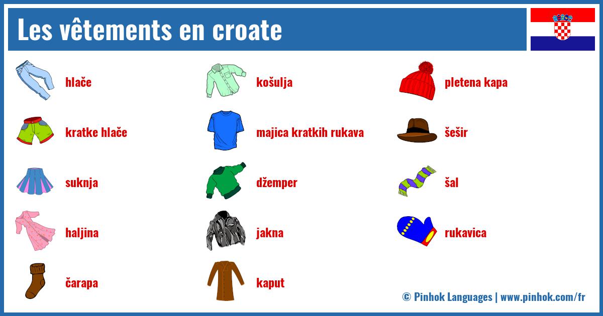 Les vêtements en croate
