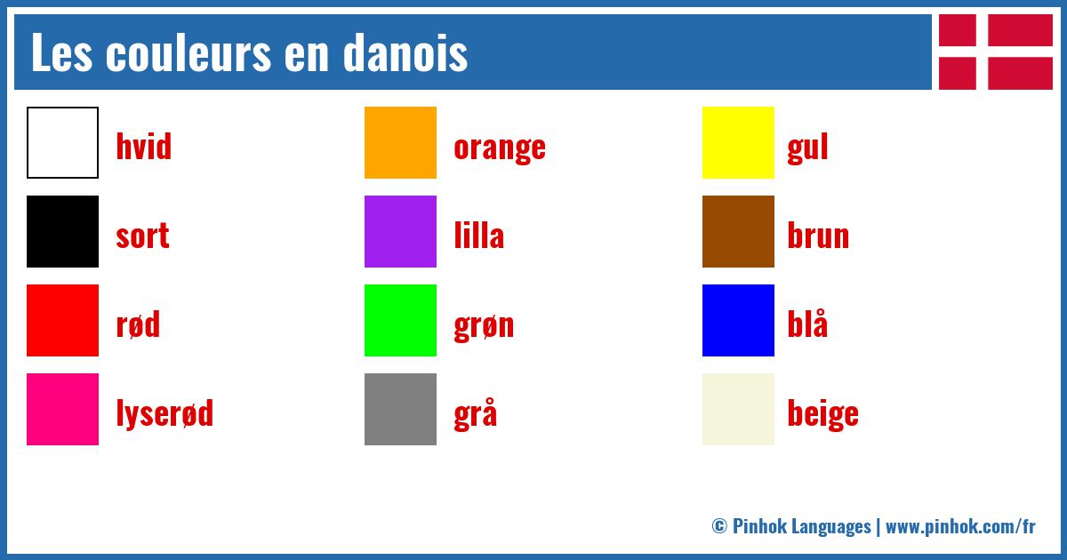 Les couleurs en danois