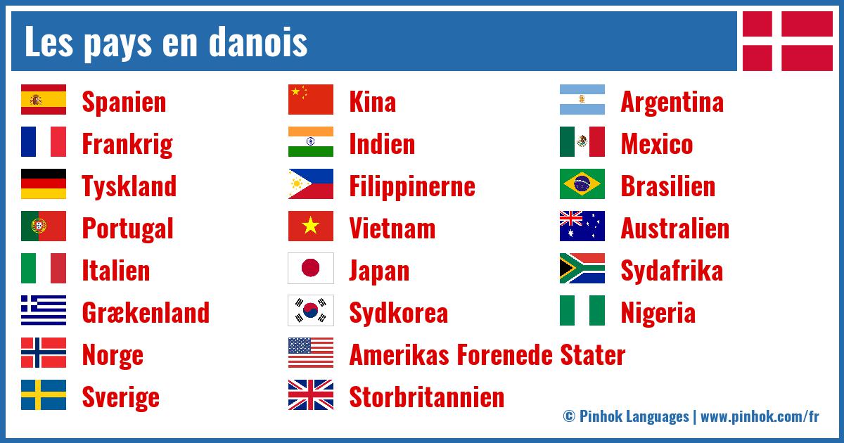 Les pays en danois