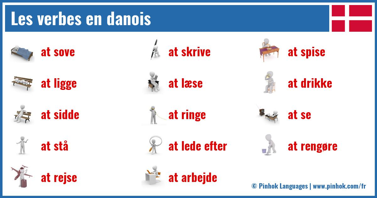 Les verbes en danois