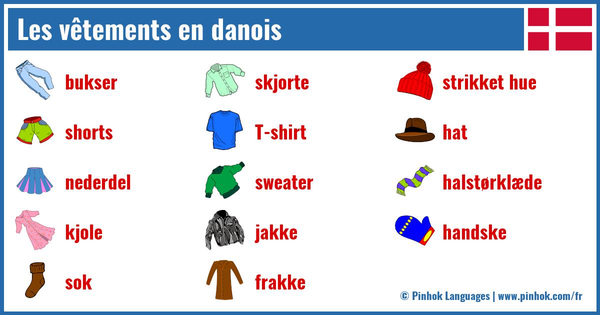 Les vêtements en danois