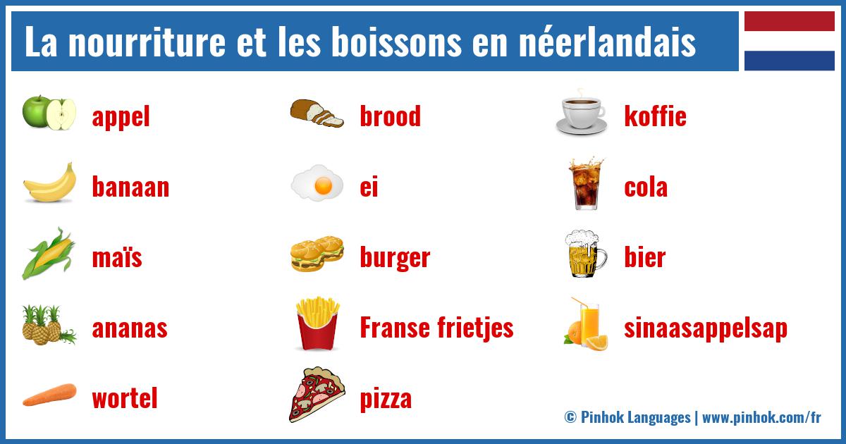 La nourriture et les boissons en néerlandais
