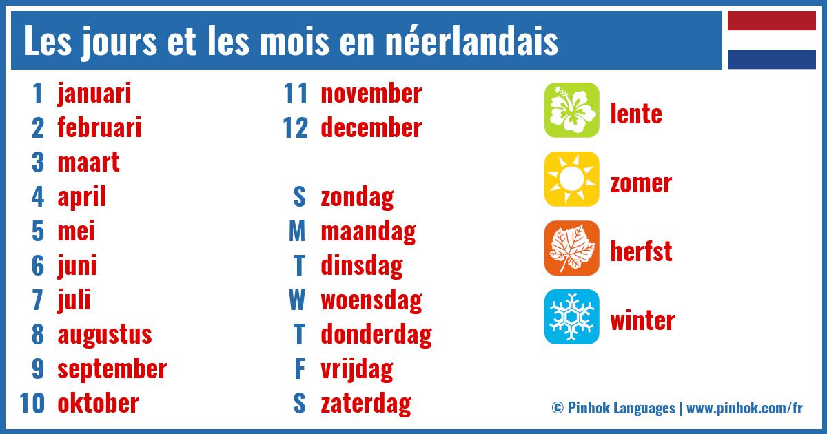 Les jours et les mois en néerlandais