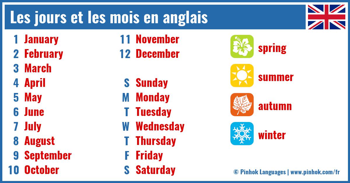 Les Jours Et Les Mois En Anglais