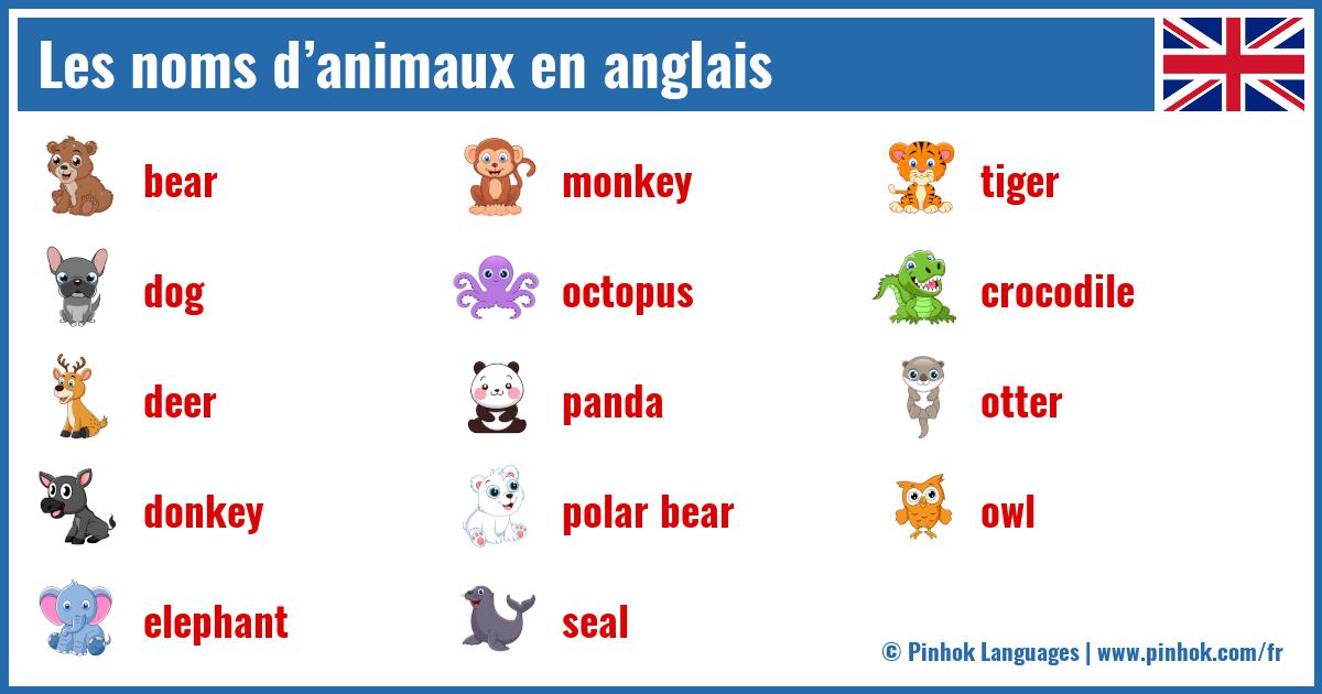 Les noms d’animaux en anglais