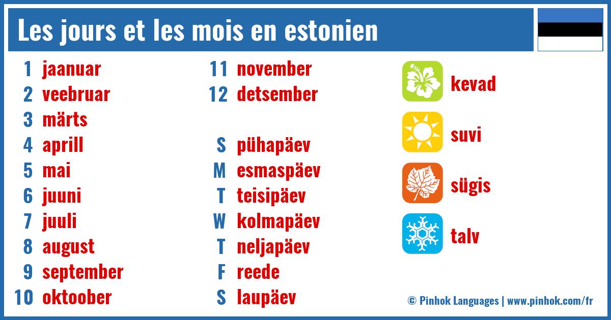 Les jours et les mois en estonien