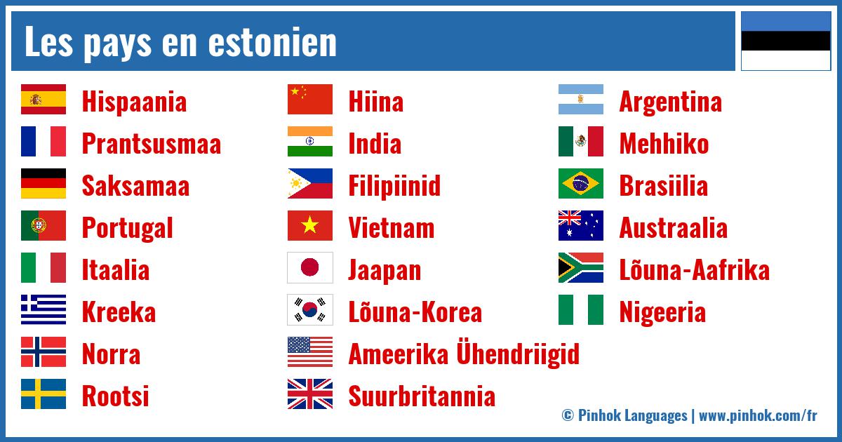 Les pays en estonien