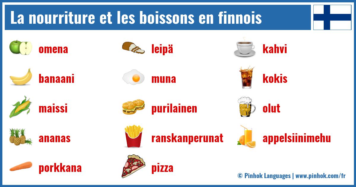 La nourriture et les boissons en finnois