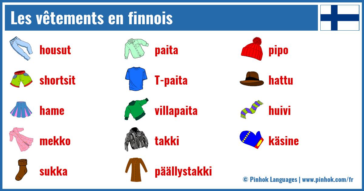 Les vêtements en finnois