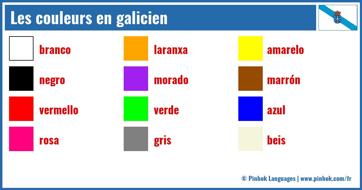Les couleurs en galicien