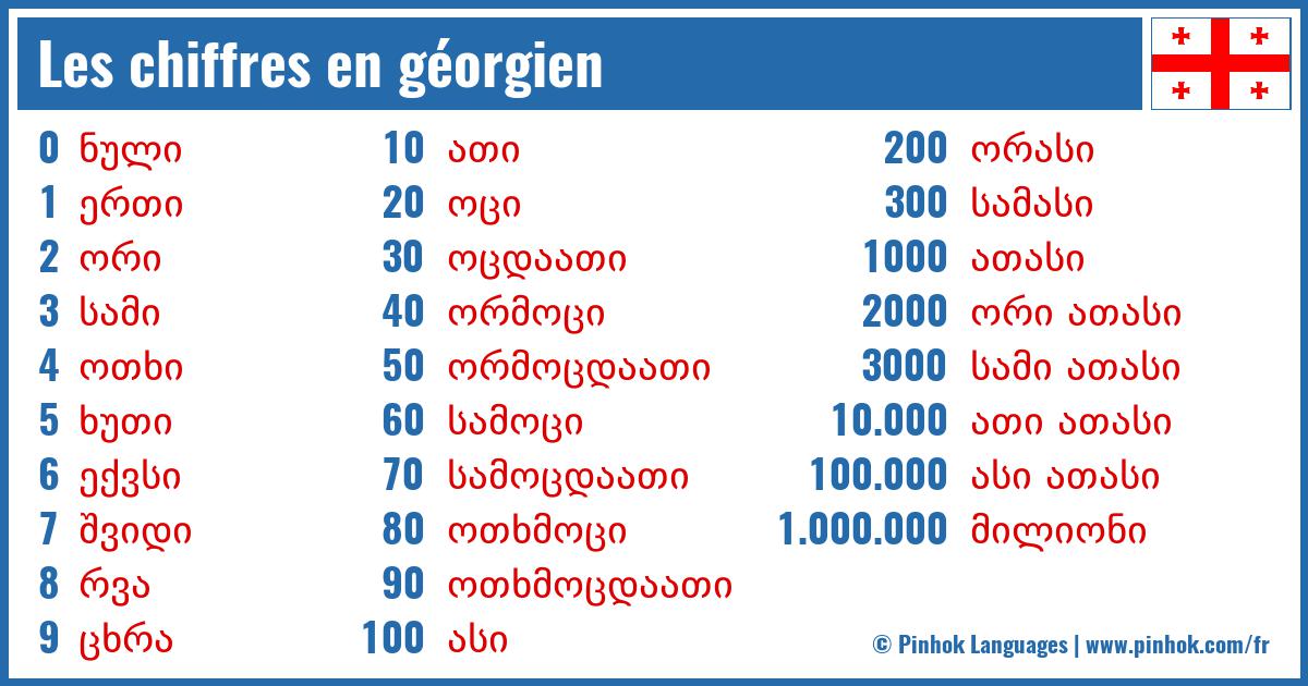 Les chiffres en géorgien