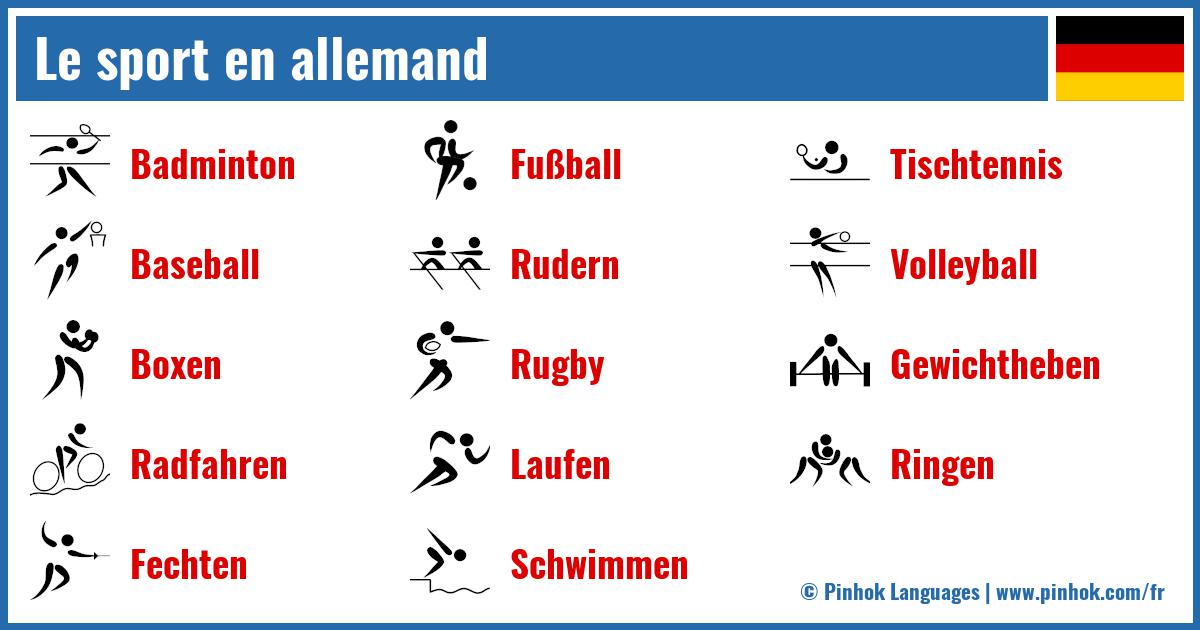 Le sport en allemand