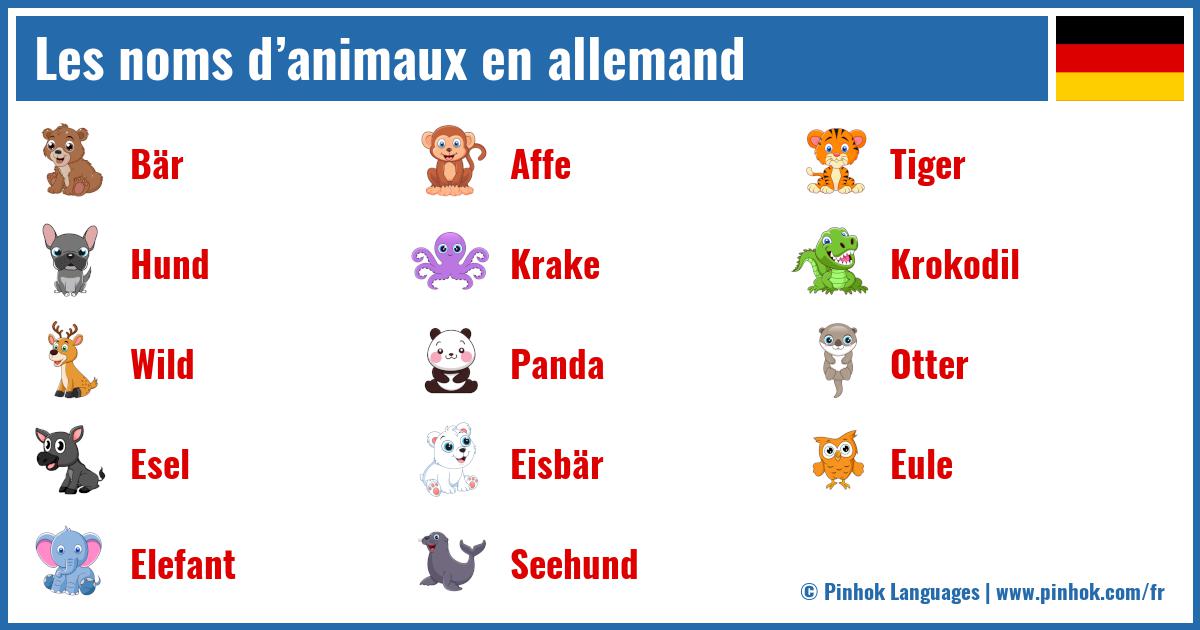 Les noms d’animaux en allemand