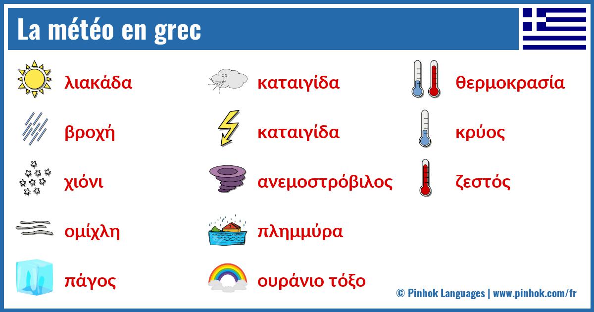 La météo en grec